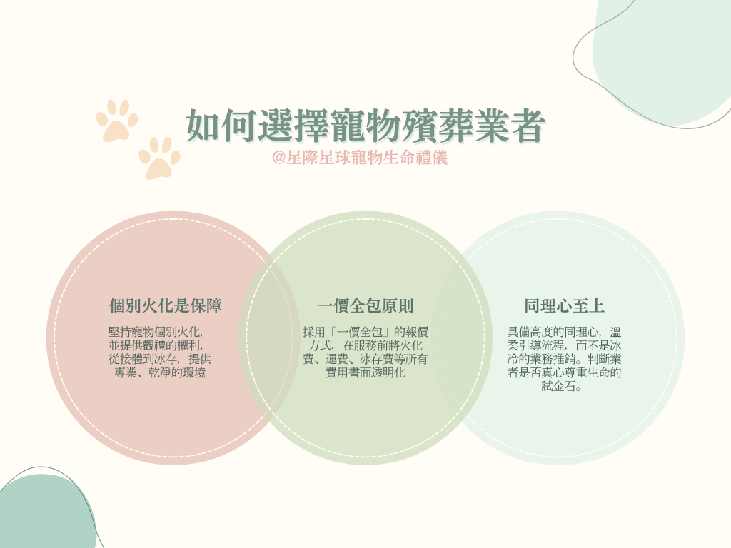 如何選擇寵物殯葬業者？掌握「個別火化、一價全包、同理心」三大原則